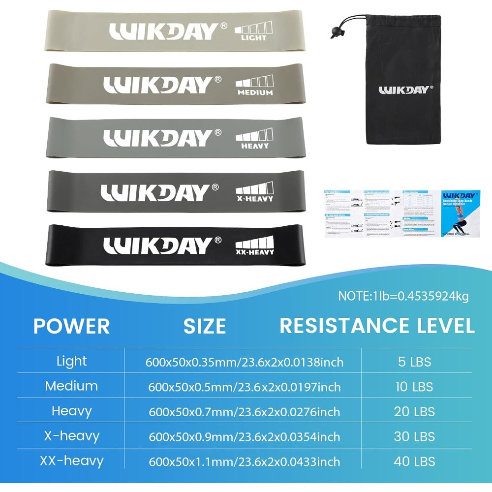 Resistance Bands for Working Out Exercise Loop Bands Workout Bands Set for Men Women Body Stretching, Crossfit Training, Home Workout, Physical Therapy, Booty Legs, Set of 5