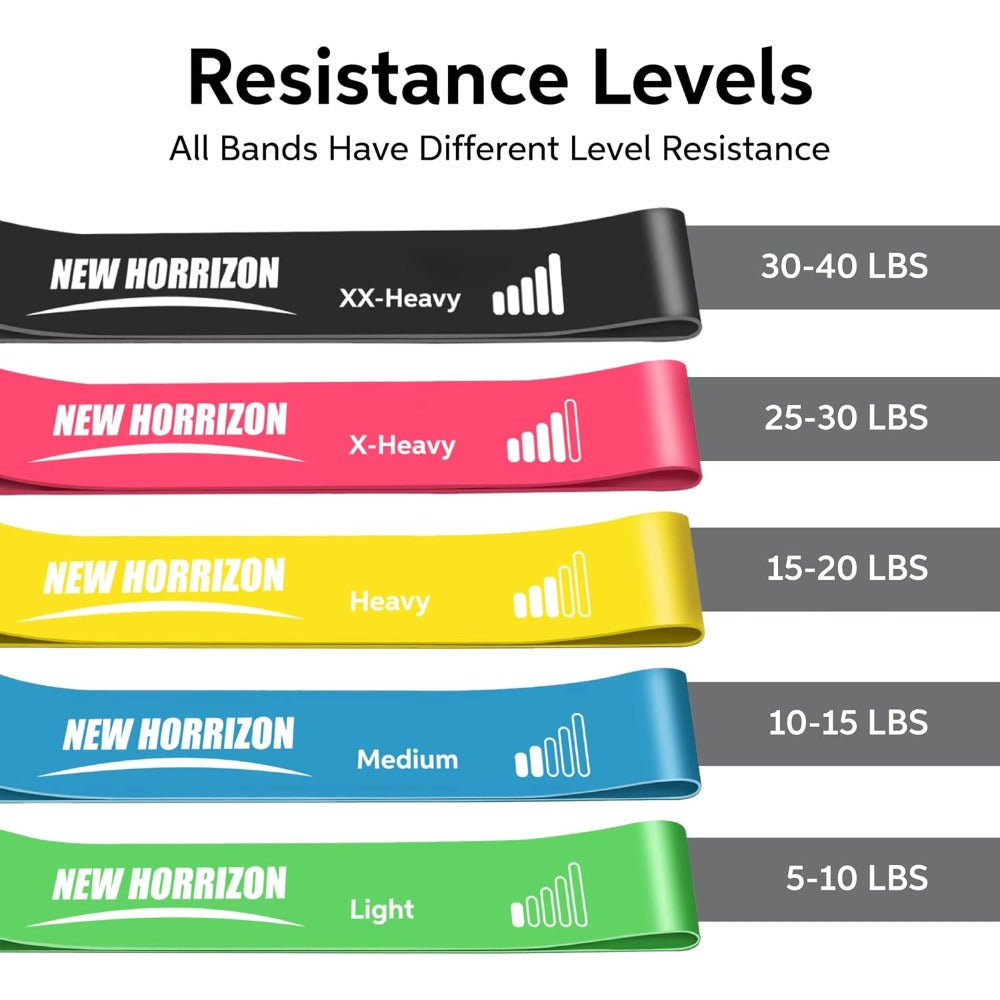Resistance Bands for Working Out Set of 5 with Carry Bag, Resistance Loop Exercise Bands for Strength Training, Physical Therapy & Pilates, Home Gym Workout Equipment for Men & Women